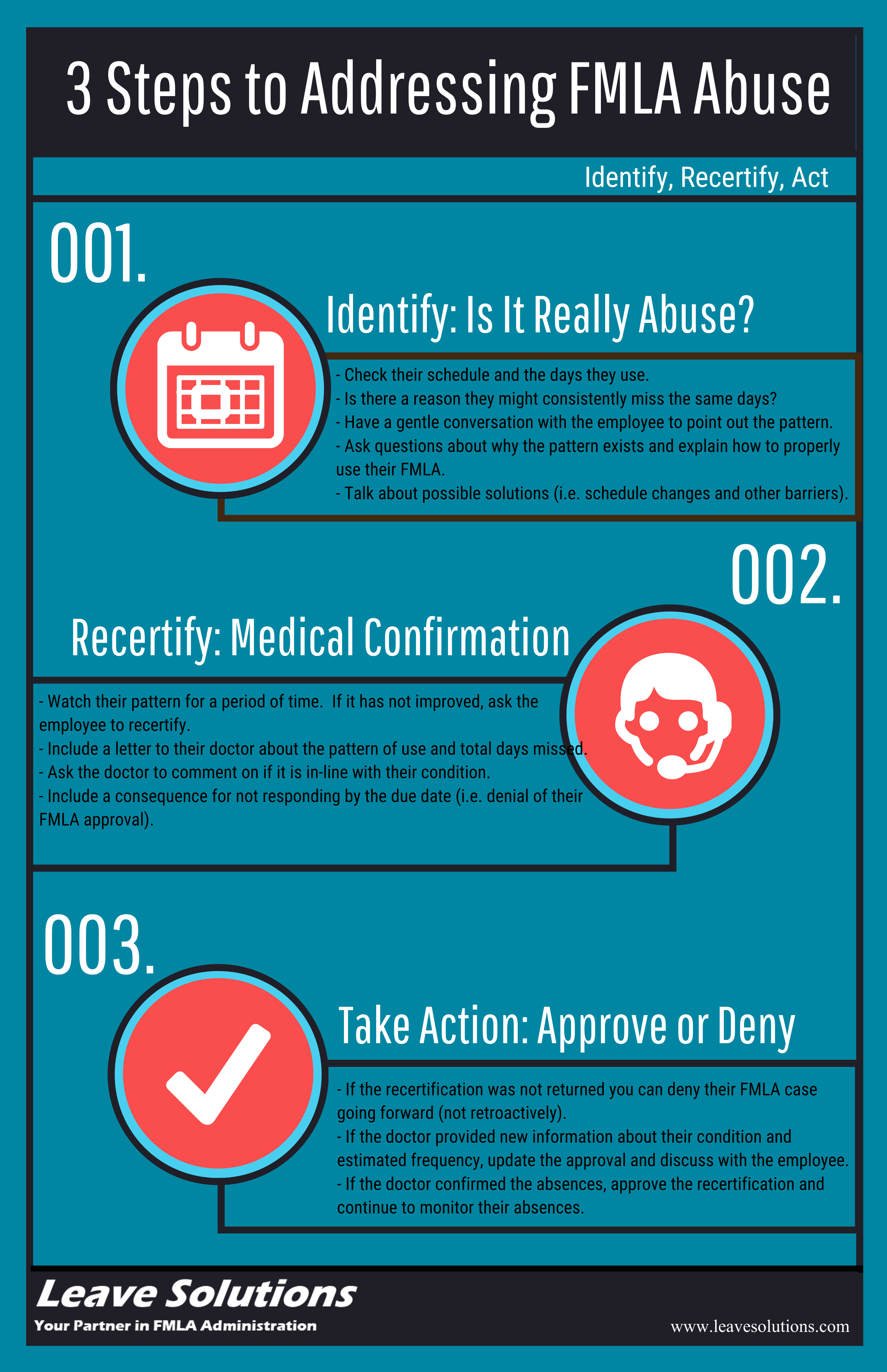 fmla-abuse-infograph-leave-solutions